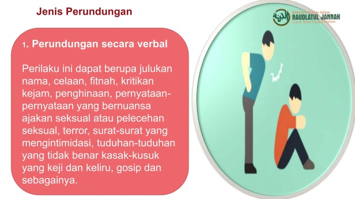 Edukasi Anti Perundungan di Sekolah