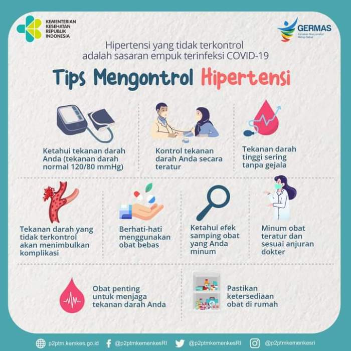 Kenali Gejala Awal Hipertensi dan Cara Menghindarinya