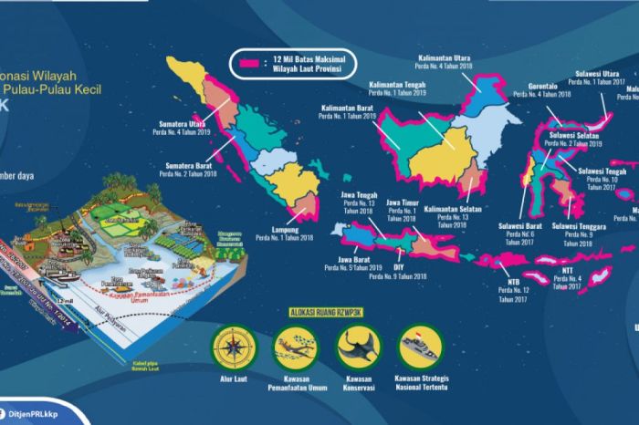 Wilayah Pesisir Alami Abrasi, Solusi Jangka Panjang Diperlukan