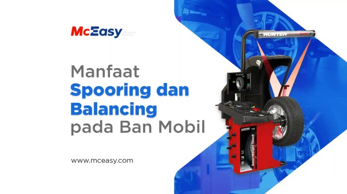 Honda Kupang Indah