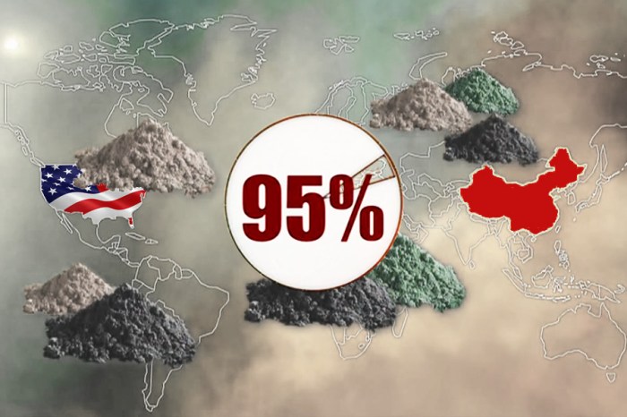 China's rare earth threat is getting real | Top News | The China Project Lepas dari Bayang-bayang China, Amerika Produksi Rare Earth Sendiri