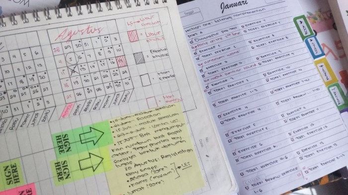 Menulis Jurnal Harian untuk Hidup Lebih Tertata