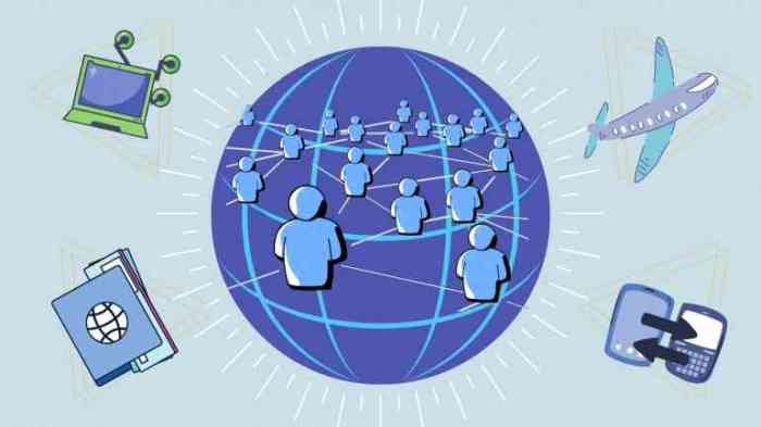 Dampak Globalisasi terhadap Dunia Pendidikan