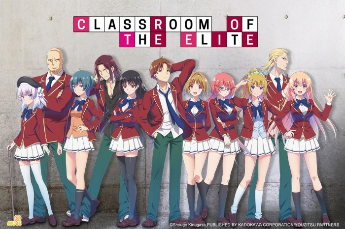 Review Anime Terbaik Musim Ini