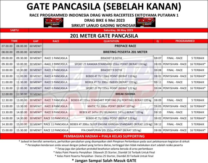 Ini Jadual Balap Dragbike dan Dragrace RDV 2022 di Jogja (31 Des ... Ini Jadual Balap Dragbike dan Dragrace RDV 2022 di Jogja (31 Des ...